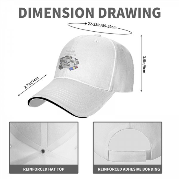Funny Baseball Cap With Meme Flowchart Design Featuring Tape And Duct Tape